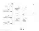 Fig. 07 - Dynamic backlight control for spatially independent display regions