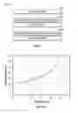 Fig. 06 - ILLUMINATION DEVICE WITH SPACED-APART DIFFRACTIVE MEDIA