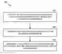 Fig. 01 - Defense against false detection of semi-persistent scheduling (SPS) activation or release
