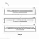 Fig. 07 - Defense against false detection of semi-persistent scheduling (SPS) activation or release