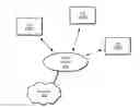 Fig. 01 - Modulation and coding scheme (MCS) recovery based on CQI offset