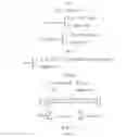Fig. 02 - Modulation and coding scheme (MCS) recovery based on CQI offset