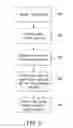 Fig. 03 - Determining quality of experience confidence level for mobile subscribers