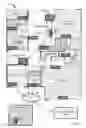 Fig. 03 - Low power sensor network