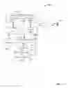 Fig. 12 - Low power sensor network
