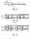 Fig. 02 - Methods, arrangements and nodes for providing composite acknowledgement information in a wireless communication system