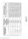 Fig. 06 - Methods, arrangements and nodes for providing composite acknowledgement information in a wireless communication system
