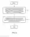Fig. 07 - Methods, arrangements and nodes for providing composite acknowledgement information in a wireless communication system