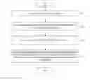 Fig. 01 - Method and apparatus for supporting RLF reason detection or handover failure reason detection