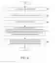 Fig. 09 - Method and apparatus for supporting RLF reason detection or handover failure reason detection