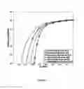 Fig. 08 - REVERSIBLE WAVELENGTH CHANNELS FOR OPTICAL COMMUNICATION NETWORKS