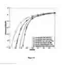 Fig. 09 - REVERSIBLE WAVELENGTH CHANNELS FOR OPTICAL COMMUNICATION NETWORKS