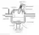 Fig. 01 - Tapping device and method using induction heat for melt