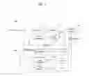 Fig. 02 - Method and apparatus for processing video signal