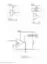 Fig. 02 - Apparatus and method for power amplification