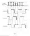 Fig. 07 - Data receiving device and method thereof