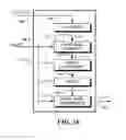Fig. 10 - Phase noise mitigation for wireless communications