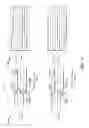 Fig. 12 - Specifying a 3-phase or N-phase eye pattern