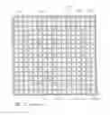 Fig. 04 - High temperature strength, corrosion resistant, accident tolerant nuclear fuel assembly grid
