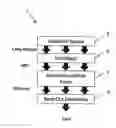 Fig. 01 - Radiography imaging system