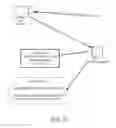 Fig. 12 - Apparatus and methods for encoding an image with different levels of encoding