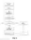 Fig. 07 - Systems, methods, and computer-readable media for sheet material processing and verification