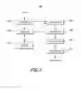 Fig. 02 - Device for measuring critical dimension of pattern and method thereof