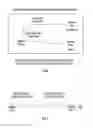 Fig. 06 - Geographical location information/signal quality-context based recording and playback of multimedia data from a conference session