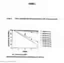 Fig. 02 - Liquid formulations of tumor necrosis factor-binding proteins