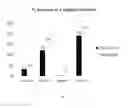 Fig. 02 - Methods and compositions for improving the appearance of skin