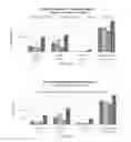 Fig. 09 - COMPOSITIONS, PROCESS OF PREPARATION OF SAID COMPOSITIONS AND METHOD OF TREATING INFLAMMATORY DISEASES