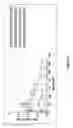 Fig. 20 - Methods and Compositions for Treating Attention Deficit Hyperactivity Disorder, Anxiety and Insomnia Using Dexmedetomidine Transdermal Compositions