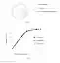 Fig. 02 - Topiramate Sustained-Release Pharmaceutical Composition, Method for Preparing Same, and Uses Thereof