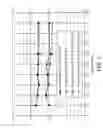 Fig. 06 - DAIRY BEVERAGE AND METHOD OF PREPARATION THEREOF