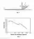 Fig. 02 - METHOD OF PRODUCING LAYERS FOR SOLID OXIDE FUEL CELLS