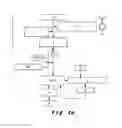Fig. 02 - PROCESS FOR MANUFACTURING A COMPOSITE MATERIAL