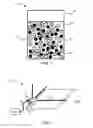 Fig. 02 - Multifunctional reactive inks, methods of use and manufacture thereof