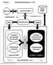 Fig. 02 - EDUCATIONAL GAMING PLATFORM
