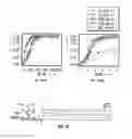 Fig. 08 - Device and method for pressure-driven plug transport and reaction