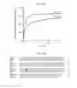 Fig. 28 - FLUORESCENT PROTEINS, SPLIT FLUORESCENT PROTEINS, AND THEIR USES