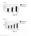 Fig. 08 - CELL CULTURE FLUID