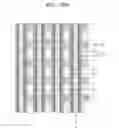 Fig. 75 - Method of manufacturing semiconductor device