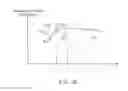 Fig. 09 - Electronic device with antennas isolated using phase shifter