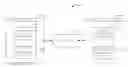 Fig. 01 - Dual mode service WiFi access control