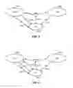 Fig. 06 - Systems and methods for supporting an enhanced serving cell change when moving among different cell types