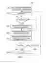 Fig. 06 - System and method for adaptive in-network time alignment for envelope tracking power amplifier