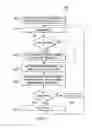 Fig. 07 - System and method for adaptive in-network time alignment for envelope tracking power amplifier