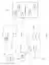 Fig. 02 - Automatic sharing of engaging gameplay moments from mobile