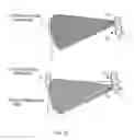 Fig. 09 - Golf aid for aligning stance