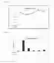 Fig. 07 - Anti-inflammatory peptides and composition comprising the same
